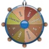 Roda Keberuntungan MPO555 welfare icon
